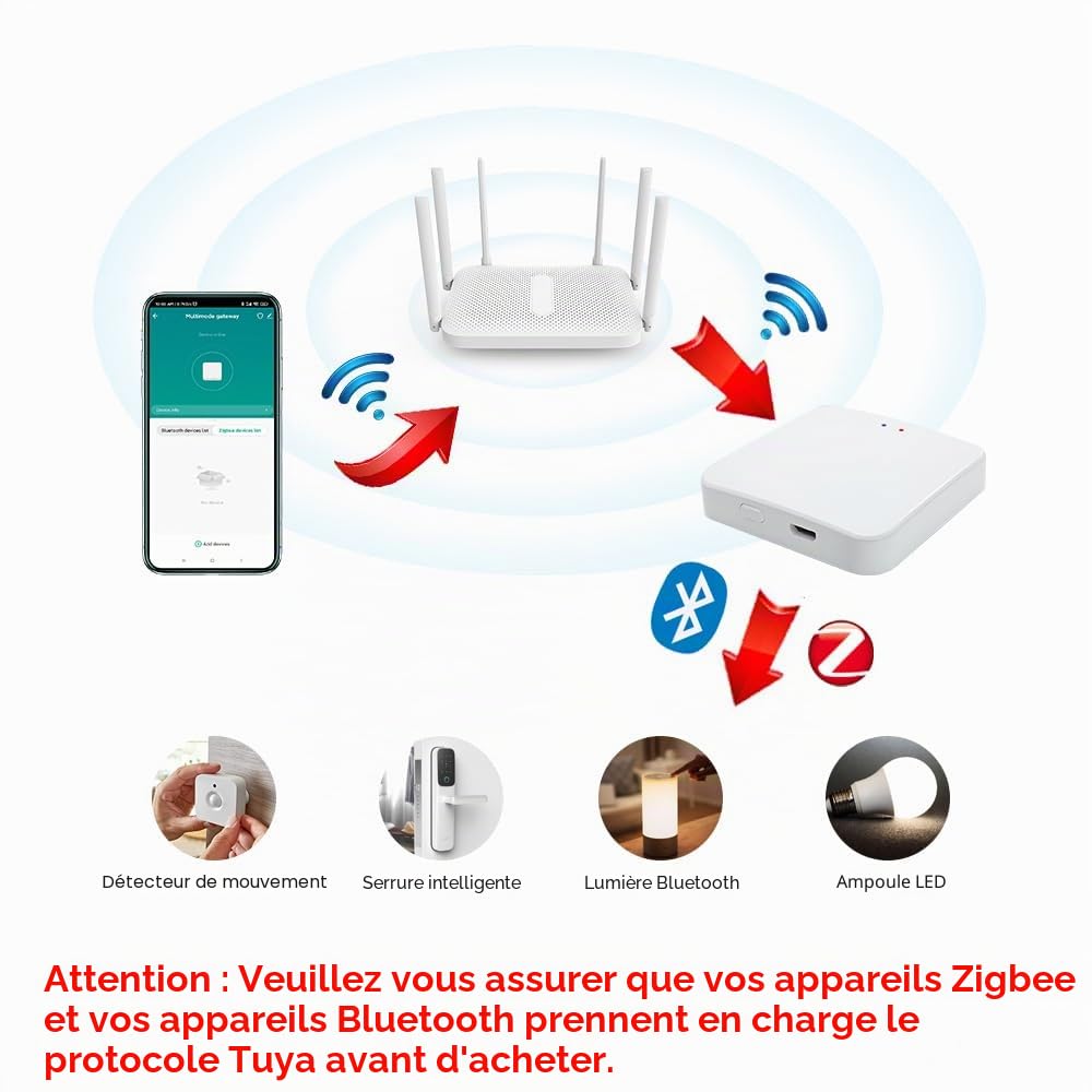 KETOTEK Passerelle Tuya WiFi ZigBee 3.0 Bluetooth Gateway Hub Sans Fil, Smart Life APP Commande, Uniquement pour Appareils Compatibles Tuya