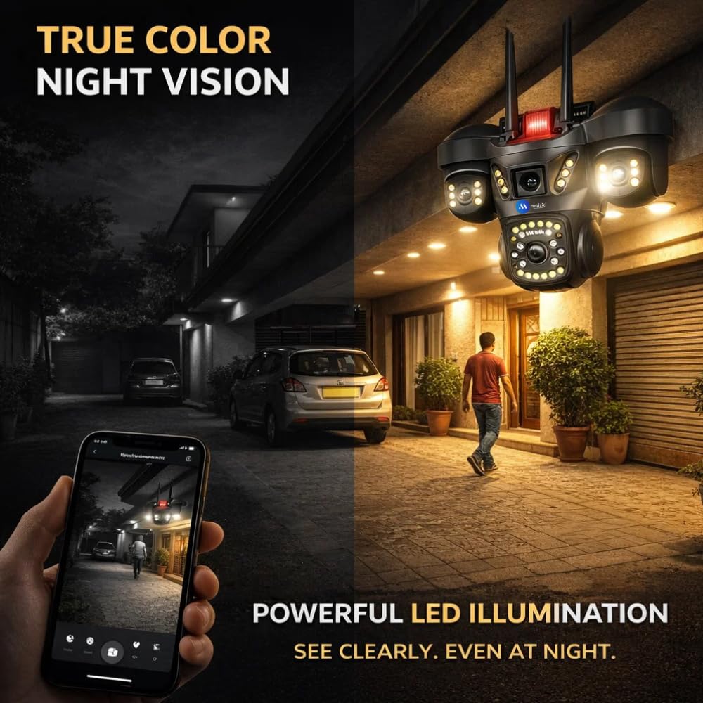 Maizic Smarthome Trion: Triple Lens WiFi Security Camera -4