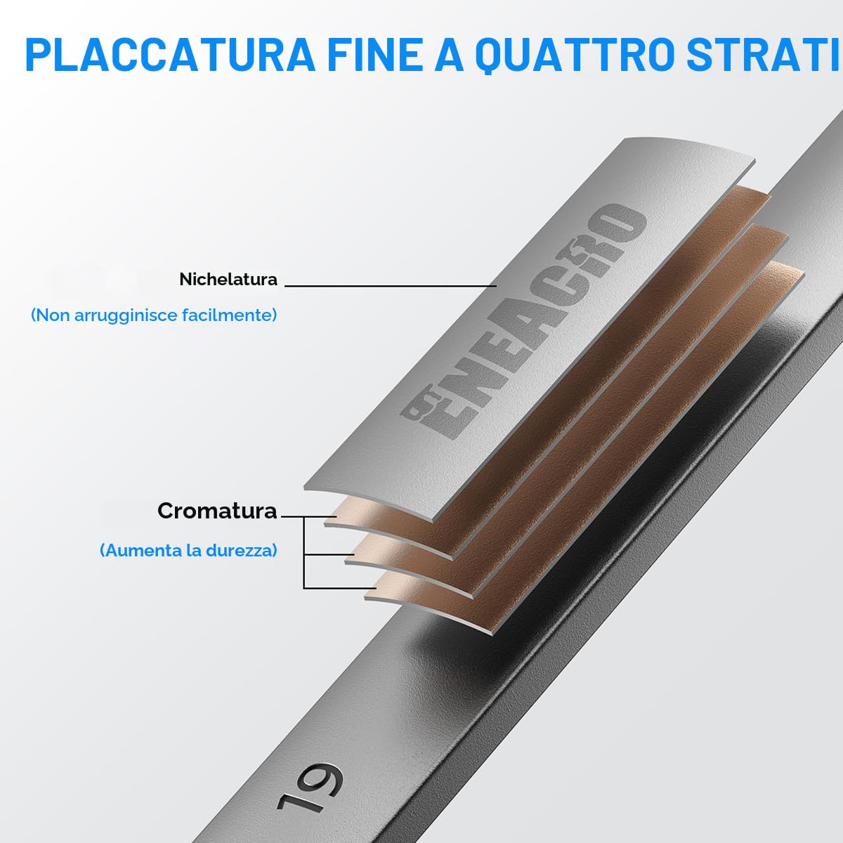 ENEACRO Set di chiavi combinate a cricchetto da 12 pezzi, set di chiavi antiscivolo a testa flessibile, metriche da 8 a 19 mm, 72 denti, struttura in Cr-V, nichelatura con borsa di stoccaggio