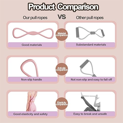 Miniatura 4 de Figura 8 banda de resistencia, figura 8, bandas de resistencia para mujeres y hombres, para brazos, espalda, hombros elásticos con asas, regalo para