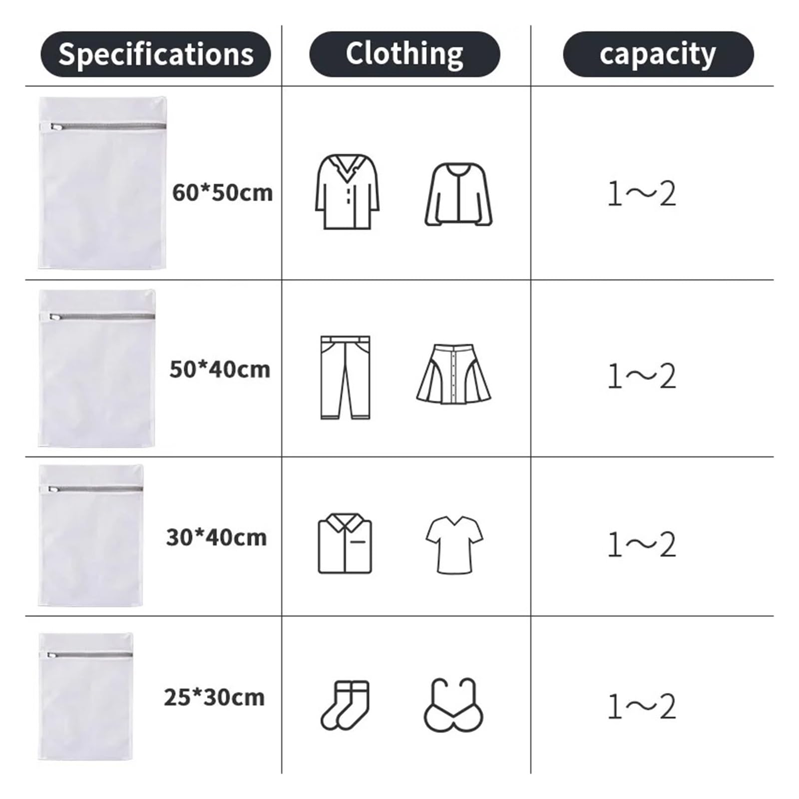 10pcs Fine Net Laundry Bag Clothing Care Washing Machines Dirty Basket Travel Shoes Mesh Bags Woman Bra Clothes Organizer Für Kleidung(40X50cm)
