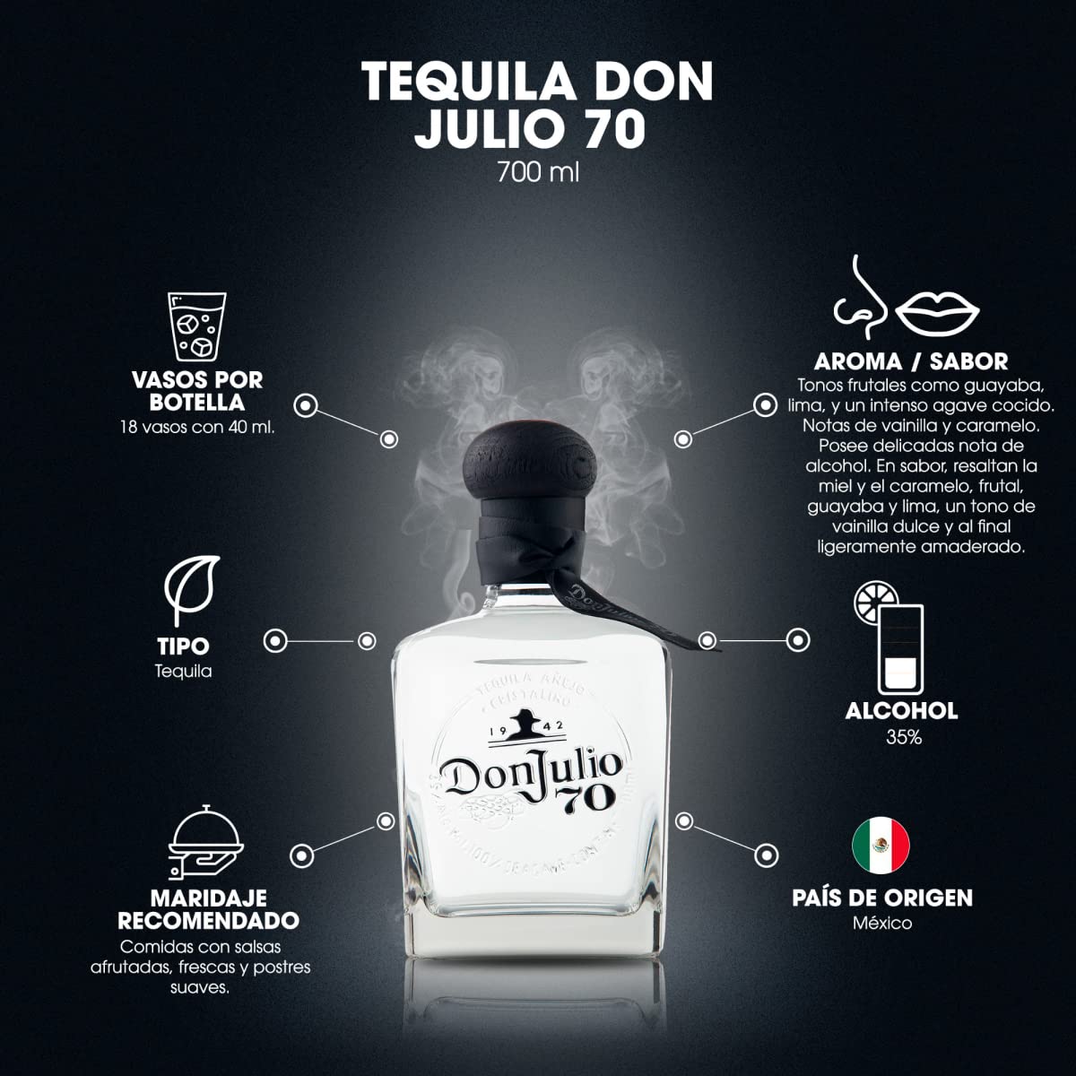 Don Julio 70 Tequila Crystal Claro Añejo 70th Anniversary Limited