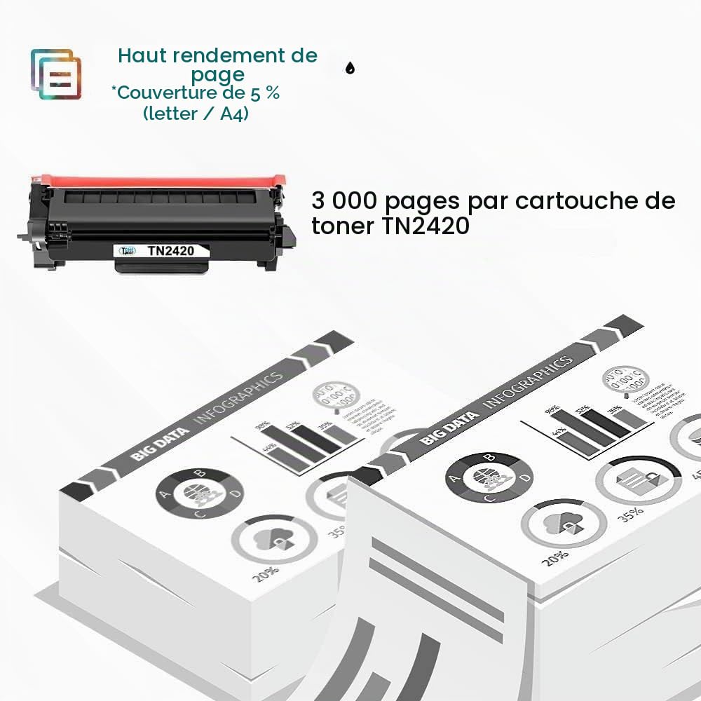 Cool Toner TN2420 Cartouche de Toner Compatible pour Brother DCP-L2530DW MFC-L2710DW HL-L2350DW DCP-L2510D HL-L2375DW MFC-L2730DW MFC-L2750DW HL-L2310D TN-2420 TN2410 TN-2410 (Noir, 2-Pack)
