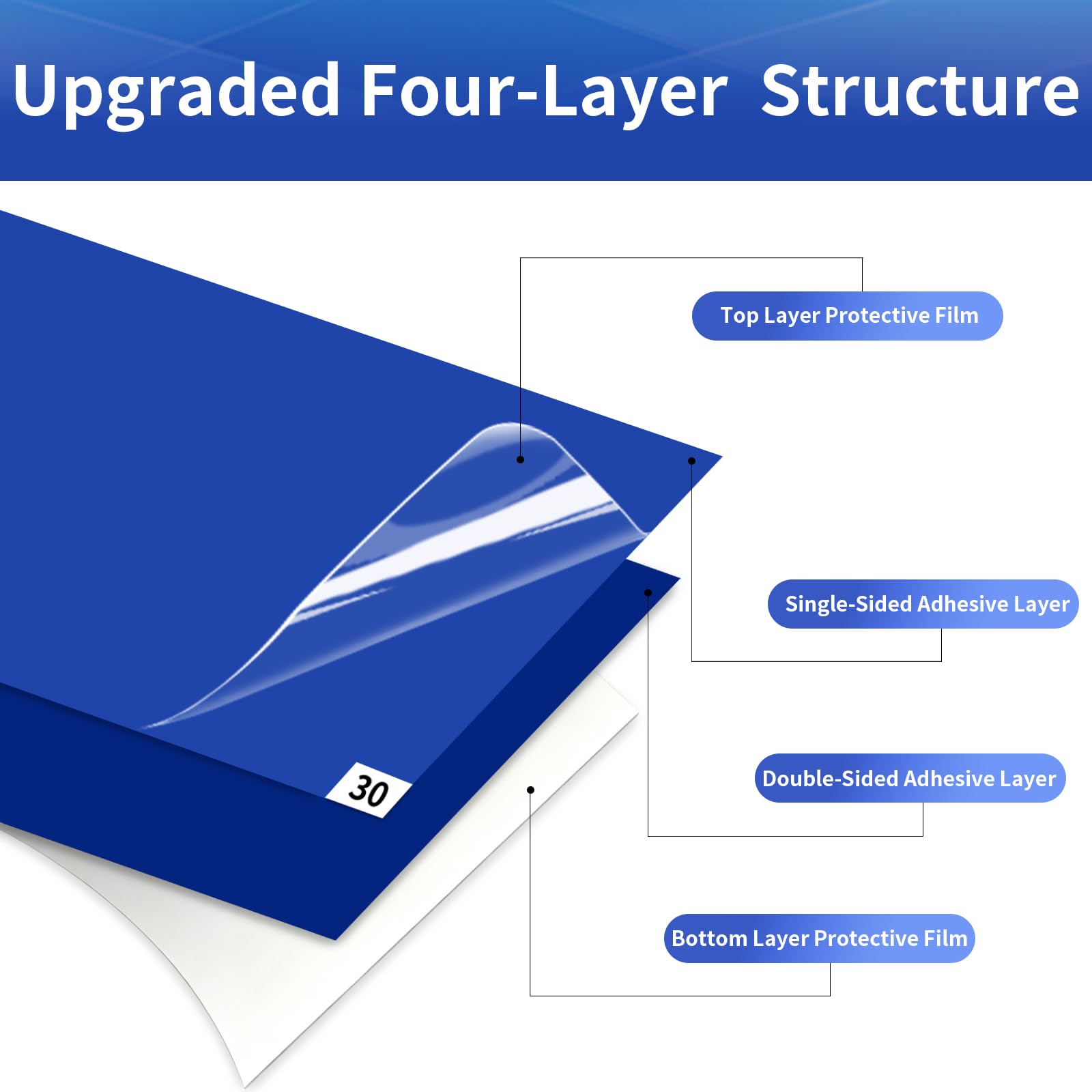 Blue Sticky Mat - 150 Sheets, FREE SHIPPING -3