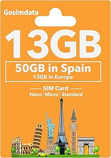 Gosimdata Europe SIM Card: 50GB High-Speed Data in Spain + 13GB in EU, 1000 Mins in Europe | 5G Supported | 28 Days | Tethering Allowed