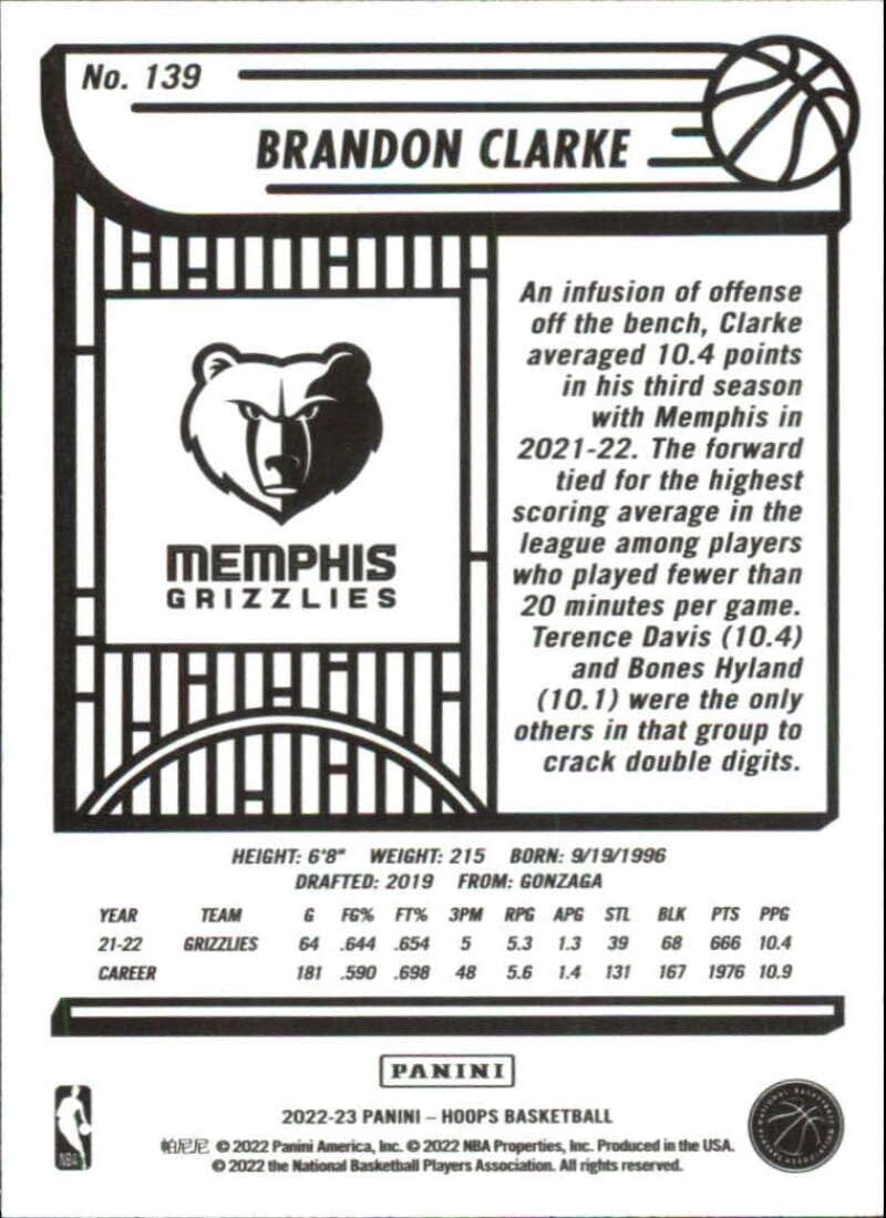 Amazon.com: 2022-23 Panini NBA Hoops Teal Explosion #139 Brandon