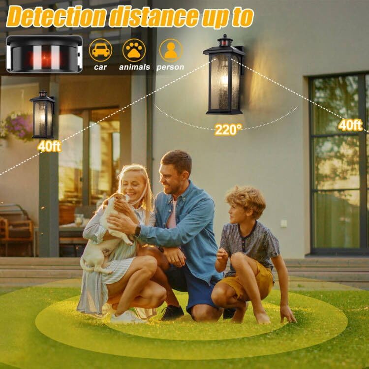 Diagram illustrating the motion detection range of the light fixture