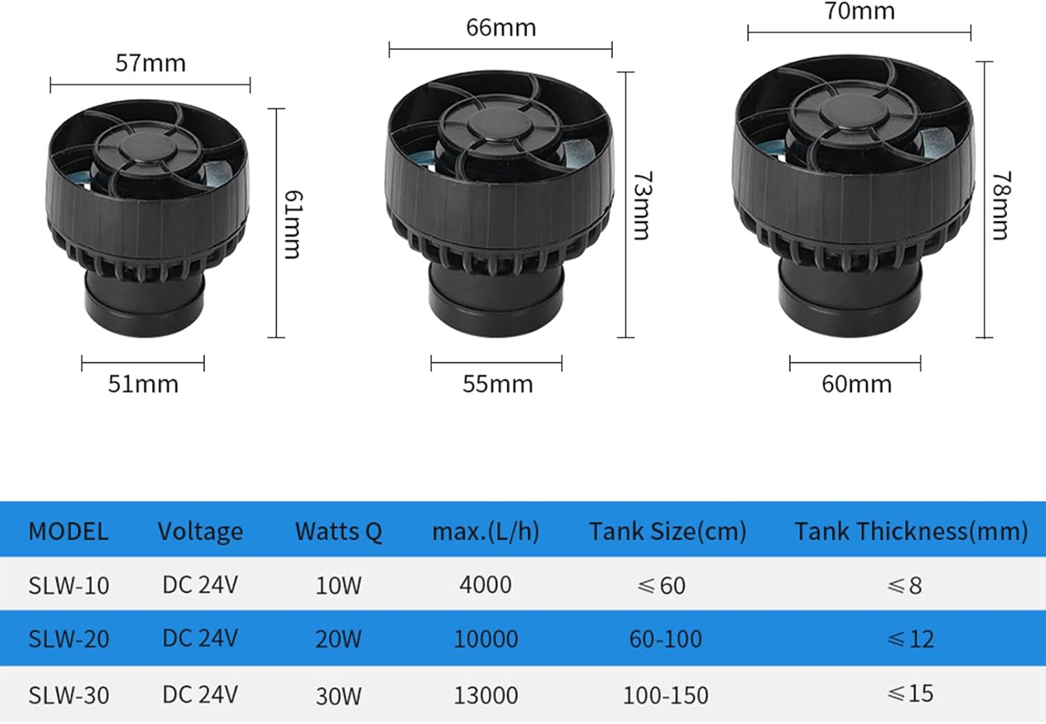 Flow Pump Wave Pump Wave Maker Mini Submersible Pump Ultra Quiet with Dry Burning Protection for Fountains, Hydroponics, Ponds, Aquariums Waterfall & More