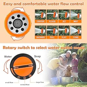Upgrade Dog Washing Hose Attachment, 8 Spray Patterns Dog Wash with 3.5oz 100cc Soap Dispenser, Dog Washing Gloves, Dog Bath Brush, Suitable for Watering Plant, Patio, Cleaning, Showering Pet Upgrade Dog Washing Hose Attachment 8 Spray Patterns Dog Wash with 35oz 100cc Soap Dispenser Dog Washing Gloves Dog Bath Brush Suitable for Watering Plant Patio Cleaning Showering Pet