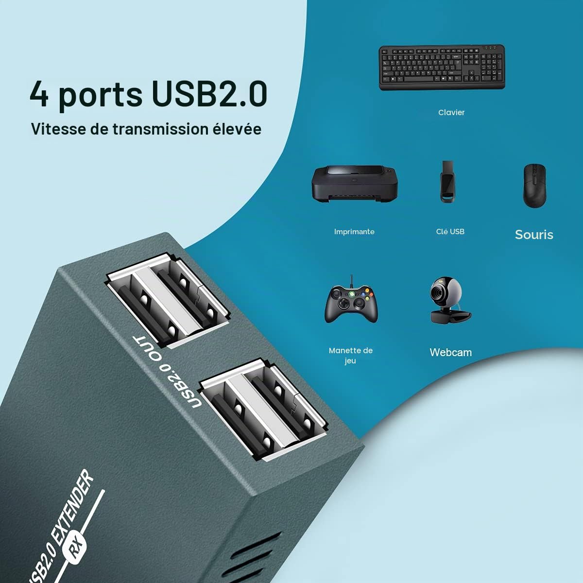 Extendeur USB 2.0 sur Ethernet RJ45, USB Extender Cat 5e/6/7 jusqu'à 50M | USB avec 4 Hubs, Transmission USB via Câble Réseau, Compatible Windows, MacOS et Linux, pour Bureau, Usine et Gestion