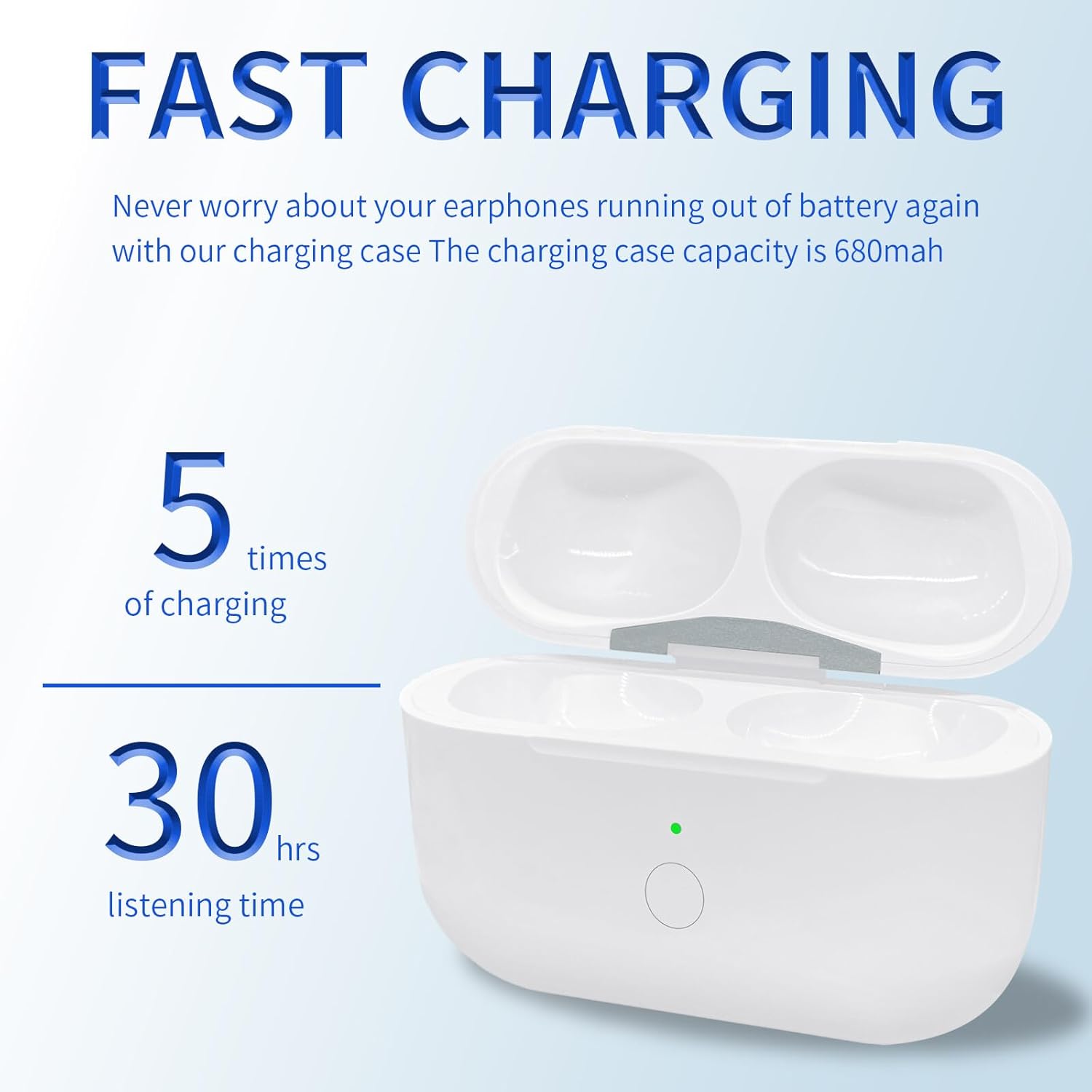 Charging Case Replacement Compatible with AirPods Pro 1st & 2nd Generation, AirPods Pro 1st & 2nd Wireless Charger Case with Bluetooth Pairing Sync Button