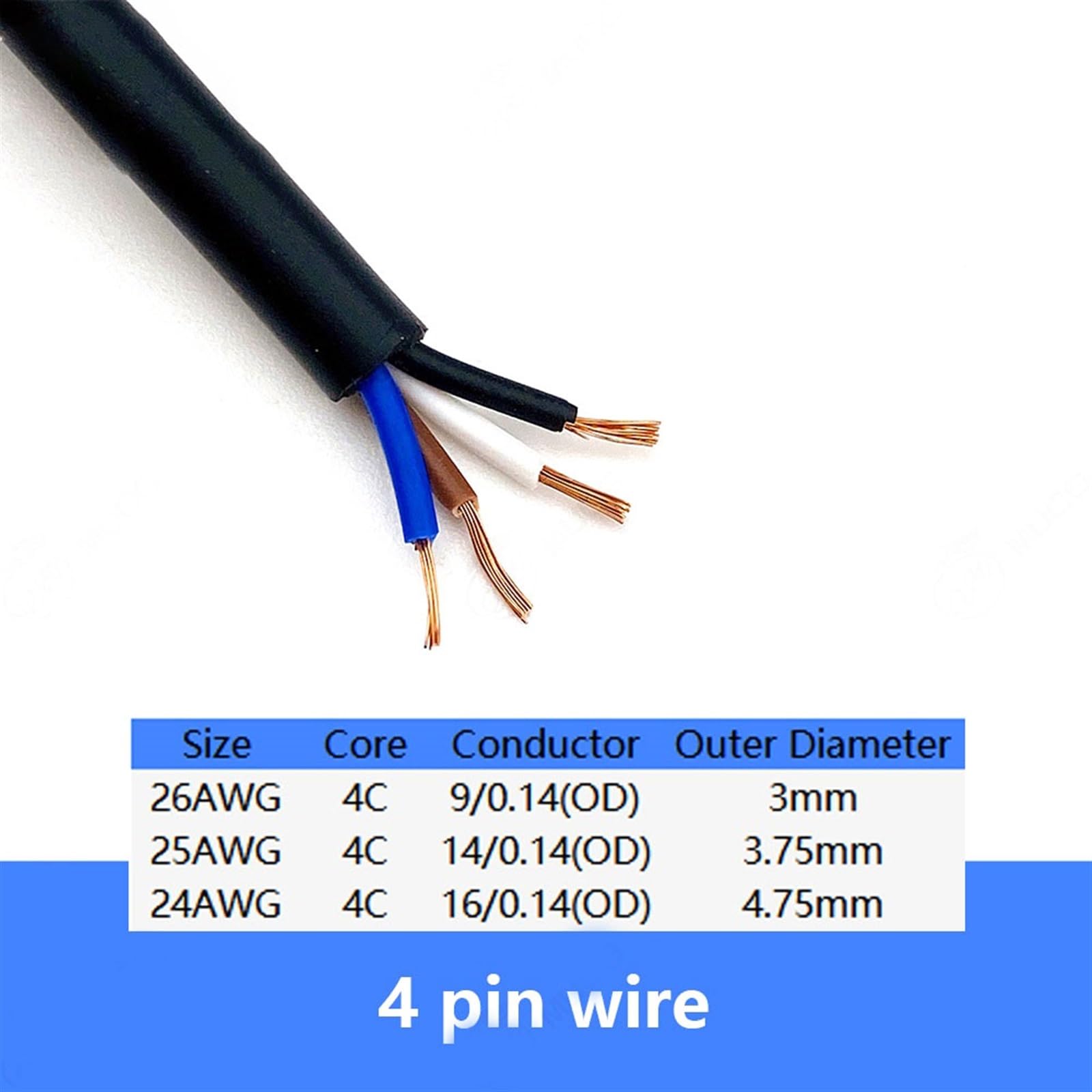 Elastyczny przewód elektryczny, Przewód elektryczny 2-pinowy, 3-żyłowy, 4-żyłowy, miedziany, 26AWG, 25AWG, 24AWG, 26 AWG