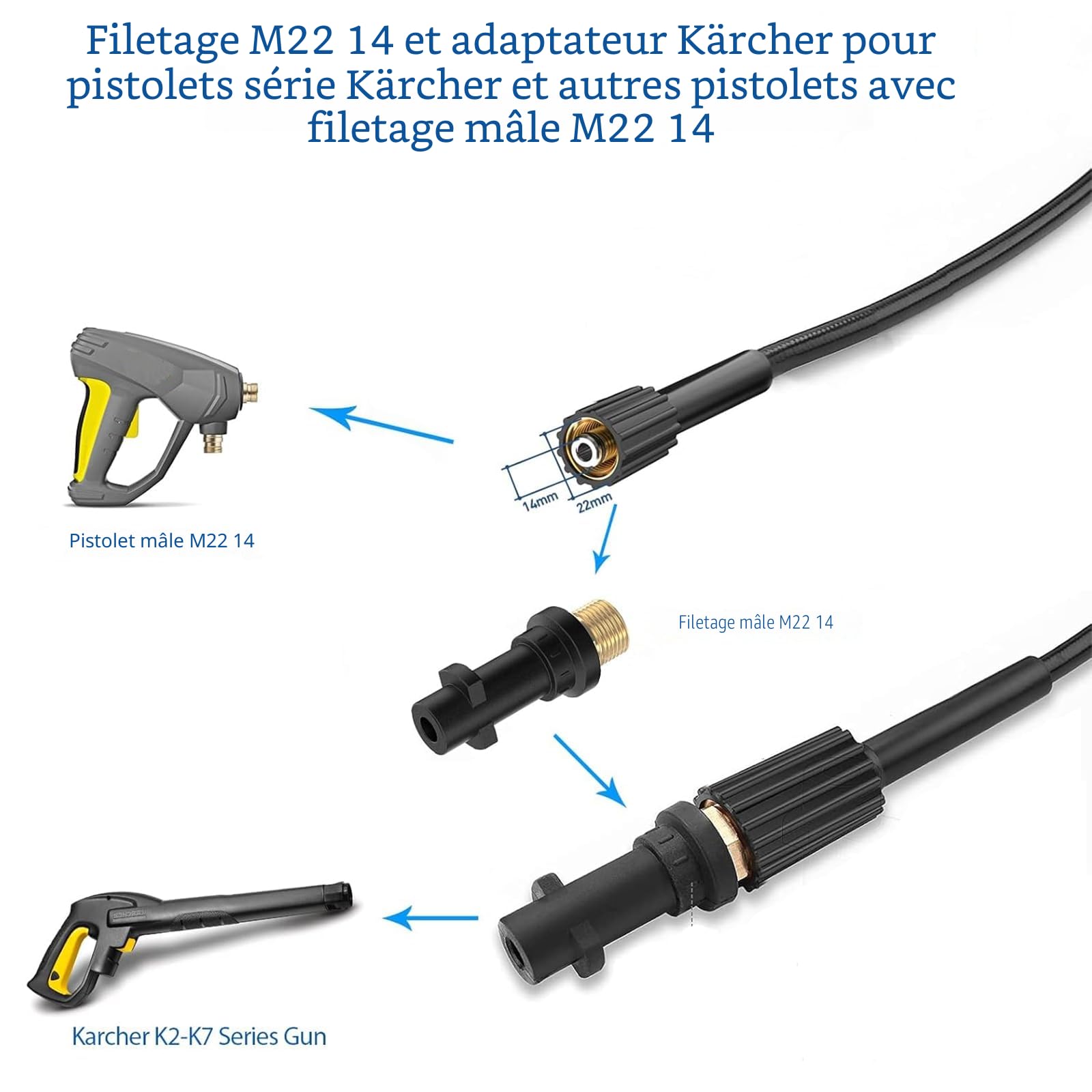 Monave 15m Déboucheur Canalisation Compatible avec Karcher Nettoyeur Haute Pression Déboucheur Canalisation Professionnel Compatible K2 K3 K4 K5 K7 180Bar 60C°