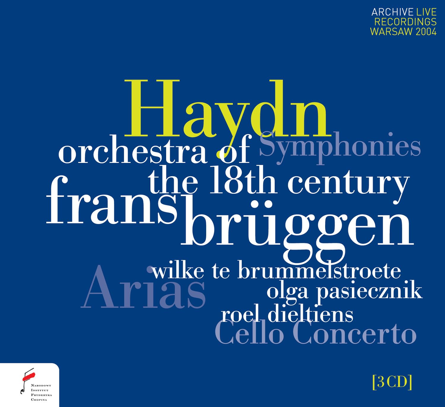 Haydn Symphonies
