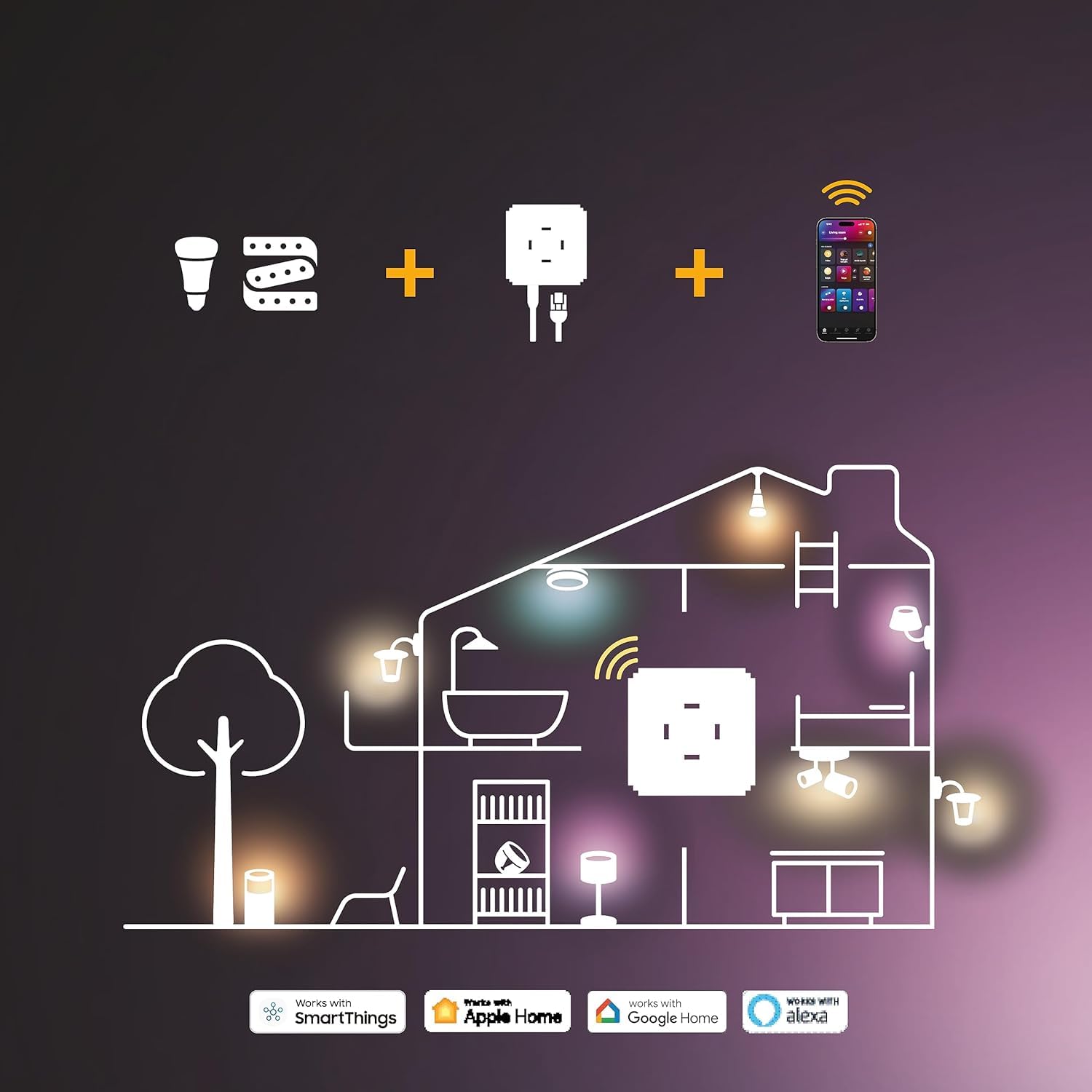 Philips Hue Guirnalda Festavia, Luz Blanca y de Colores, Regulable, 250 Micro LEDs, 20 m, Resistente al Agua, Compatible con Amazon Alexa, Echo, Echo Dot