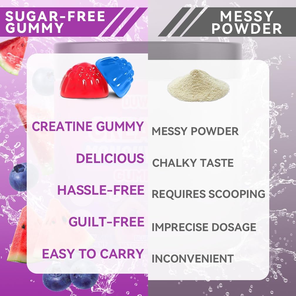 Creatine Monohydrate Gummies 5000mg for Men & Women, Chewables Creatine Monohydrate for Muscle Strength, Muscle Builder, Energy Boost, Pre-Workout Supplement Blueberry & Watermelon Flavor– 128 Gummies - Image 6