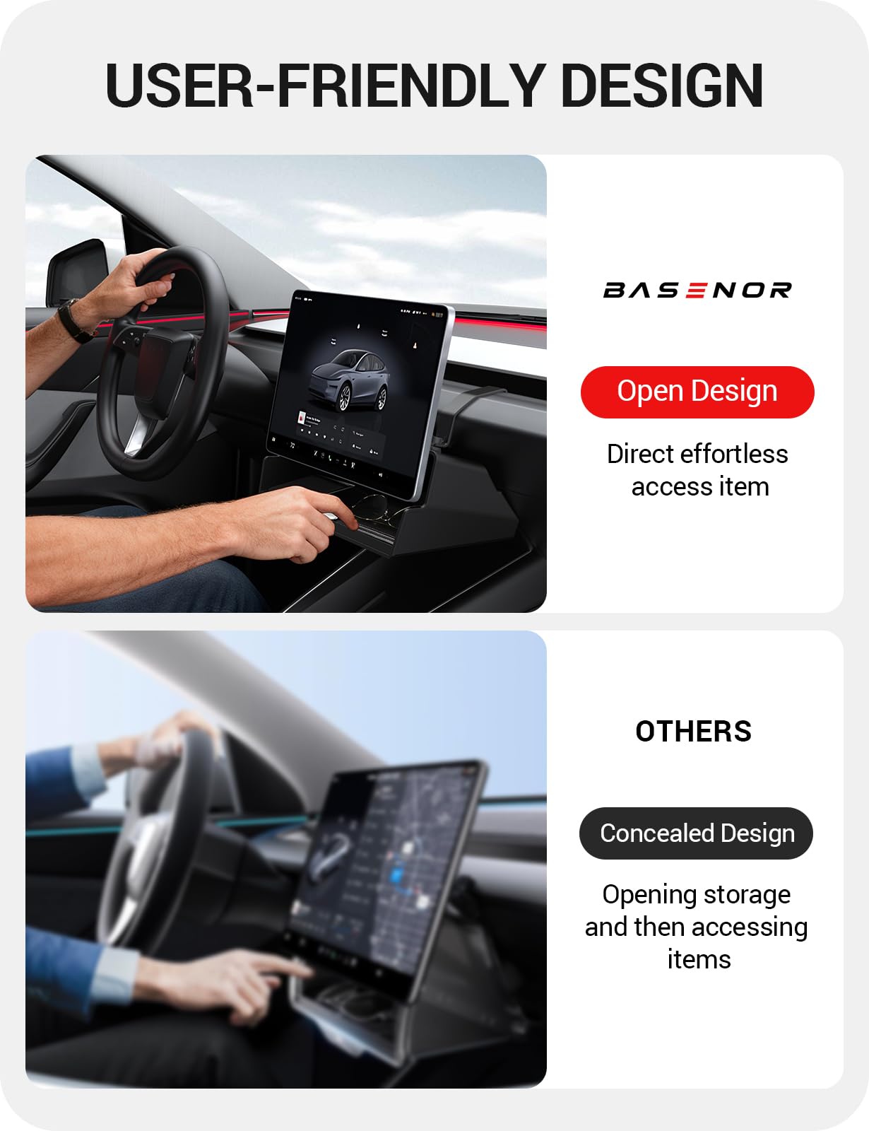 BASENOR Organizzatore Consola Centrale per Tesla Model Y Juniper 2025-2026 & Model 3 Highland 2024-2026 [100% Sicuro] Vassoio Stoccaggio Sotto Schermo, Accessori Interni Tesla