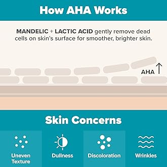 Paula’s Choice 6% Mandelic Acid + 2% Lactic Acid Exfoliant, Gentle Daily AHA Exfoliation for Discoloration, Bumpy Texture & Radiance, for Sensitive Skin, Fragrance-Free