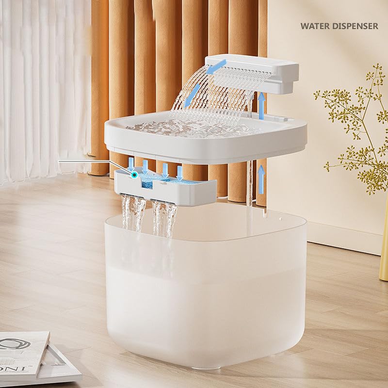 Image of Pet Water Fountain Super Silent - Water Fountains for All Pets Indoor - Suitable for Cats, Birds, Rabits and Dogs (Graphite Night, 3L)