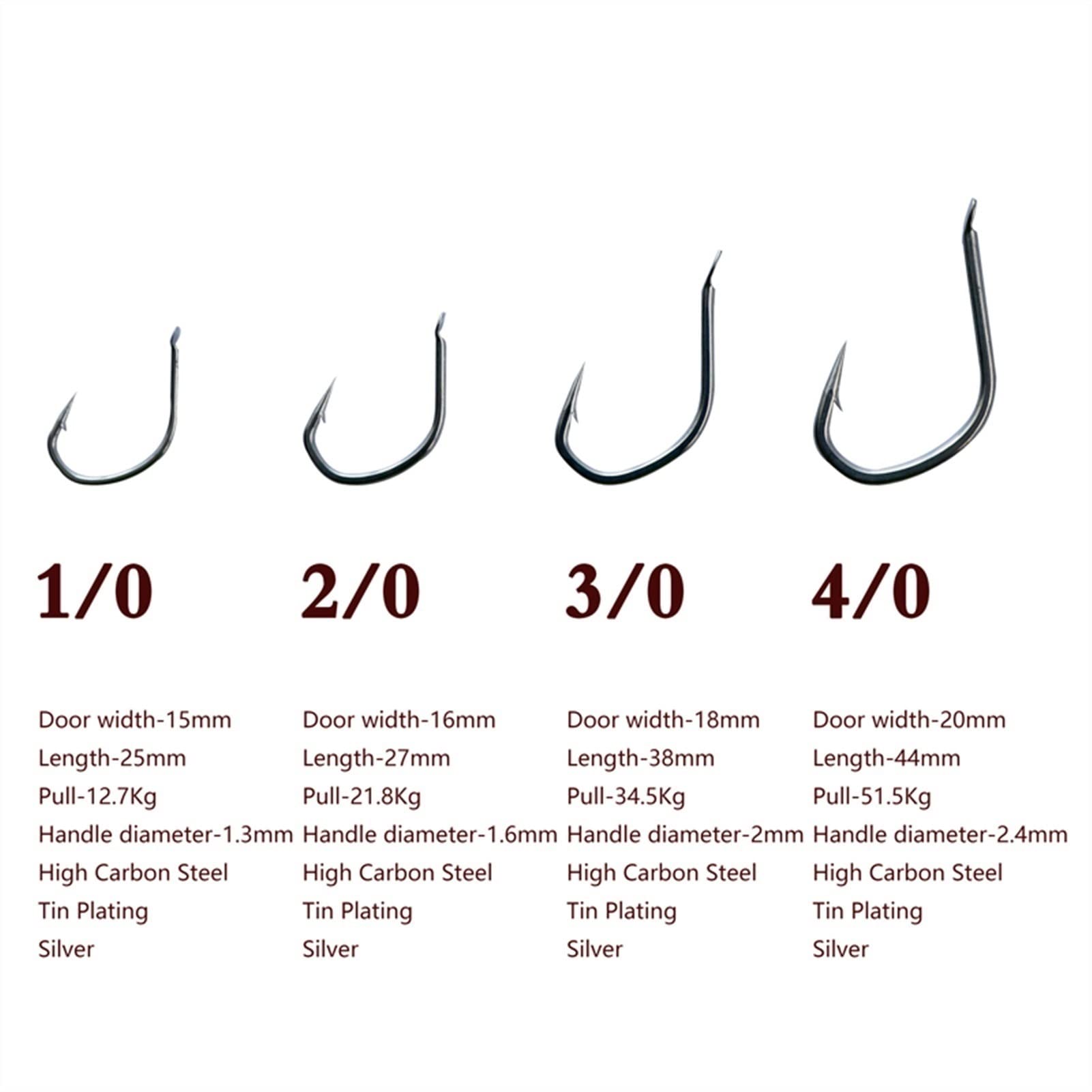 Amo da Pesca 30 pz Jigging Hook 1/0 2/0 3/0 4/0 Ganci Jig in Metallo Ganci di Acqua salata Light Slow Jigging Ice Pesca Accessori for la Pesca Ami da Pesca Mare (Model Number : 3 l 0)