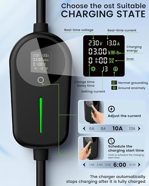 EzGoGo EV Charger 3 Pin Plug 32.81Ft/10M Type 2 Charging Cable 3kW, [6/8/10/13A] Electric Car Charger IP65 Advanced Protection car charging cable Suitable for EVs & PHEVs - 2