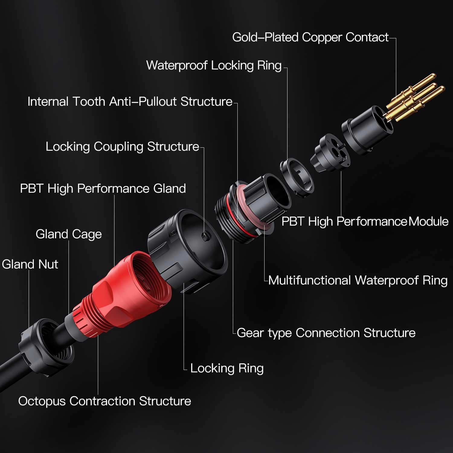 CNLINKO YM-24 Industrieller Wasserdichter Steckverbinder IP68 Rundsteckverbinder Luftfahrtstecker im Militärdesign PBT-Gehäusestecker Aviation-Anschluss M24 Flanschdose (3 Polig)