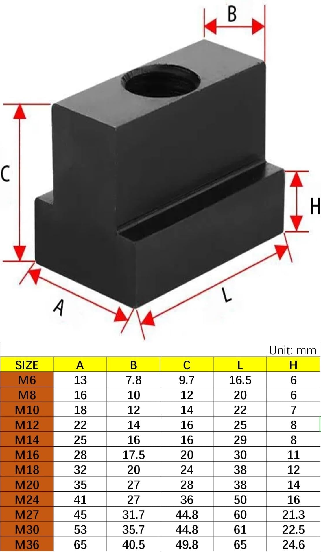 T-Muttern, 5/10 Stück M6/M8/M10/M12/M14/M16/M18/M20/M24/M27/M30/M36 10.9 Kohlenstoffstahl T-Nutenstein Möbelbeschläge(M27,5PCS)