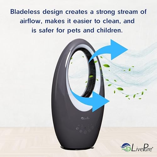 Miniatura 2 de LivePure Ventilador oscilante sin aspas con filtro. Ajuste de 3 velocidades, control táctil, ventilador de enfriamiento silencioso. Ventilador de