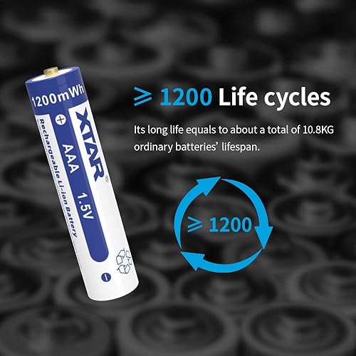 Miniatura 3 de XTAR Paquete de 4 baterías recargables AAA de litio, 1200 mWh de salida constante de 1.5 V, batería AAA de iones de litio, 1200 ciclos para cepillos