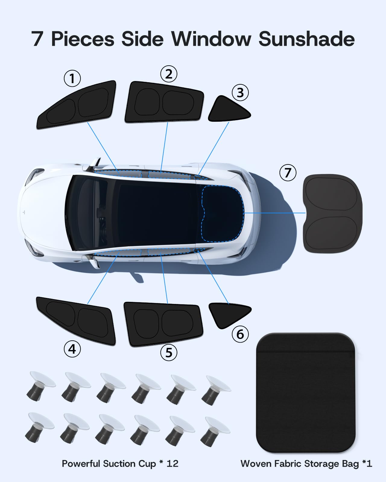 Pare-soleil pour fenêtre latérale pour Tesla Model Y Juniper 2025-2026