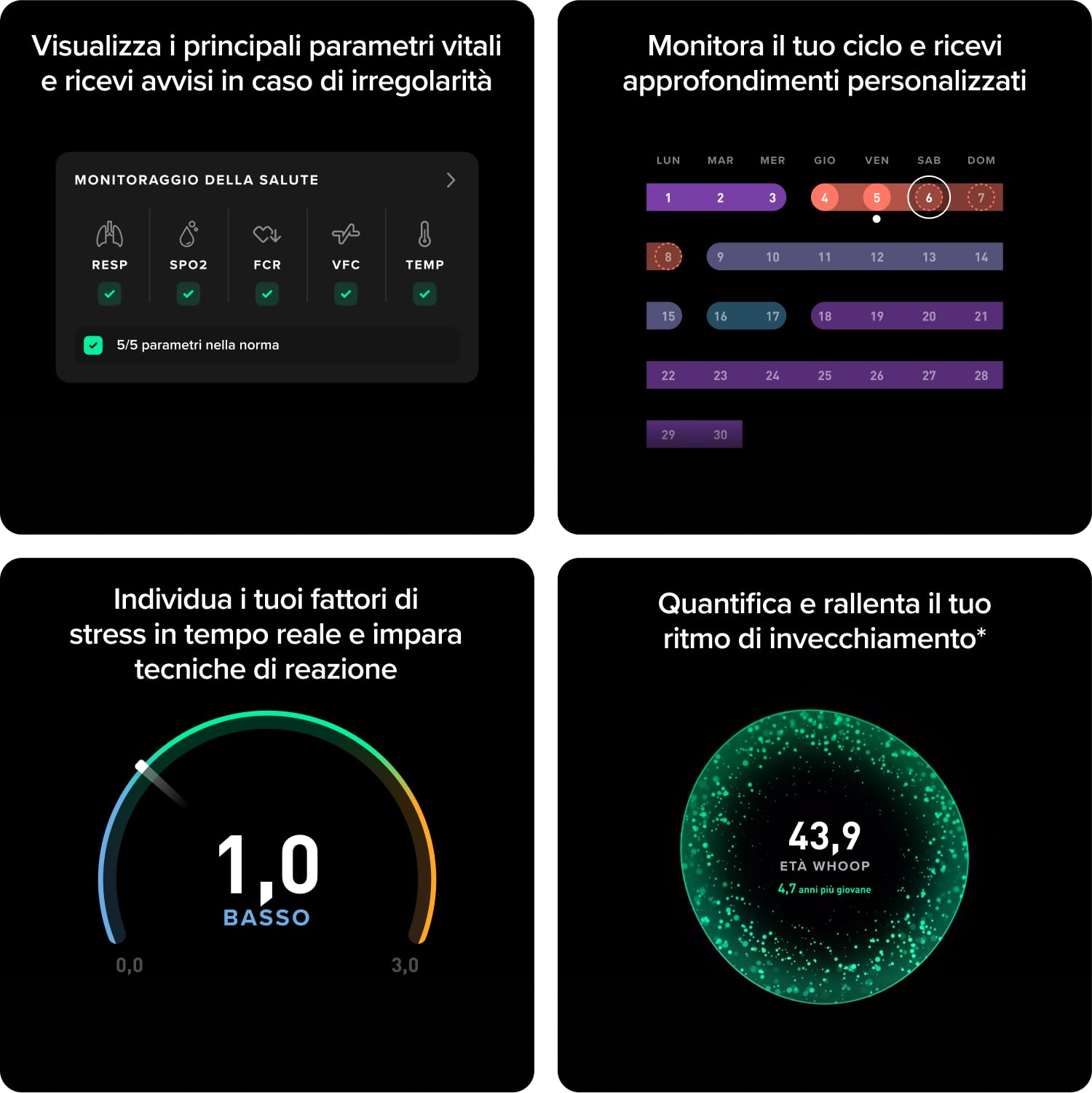 WHOOP - Abbonamento annuale - Indossabile per salute e fitness 5.0/MG - Monitoraggio continuo con VO2 massimo, monitoraggio del sonno, coaching personalizzato, approfondimenti sul ciclo mestruale
