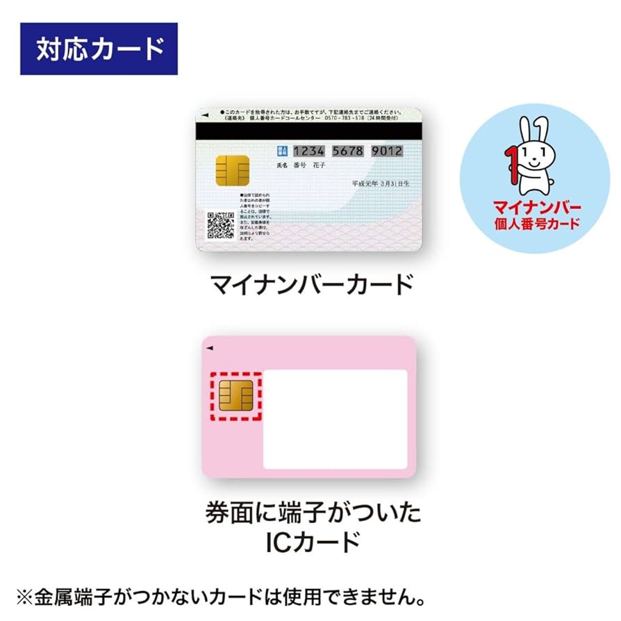 Amazon.co.jp: サンワサプライ 接触型ICカードリーダライタ