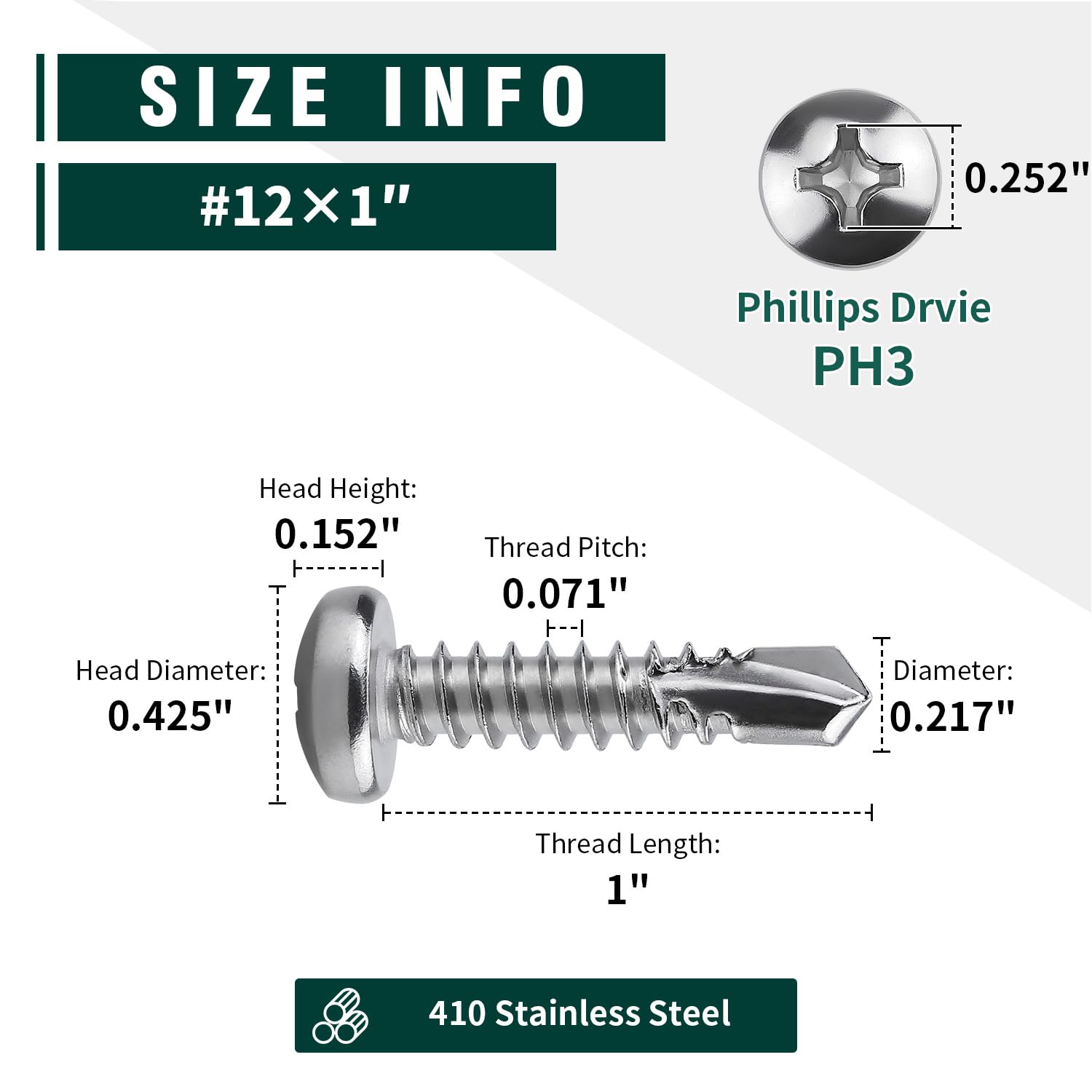 Sourcingmap M3.5x16mm #6-20 410 Stainless Steel Self Drilling Phillips Drive Flat Head Screws 50 Pcs Sourcingmap M3.5x16mm #6-20 410 Stainless Steel Self Drilling Phillips Drive Flat Head Screws 50 Pcs
