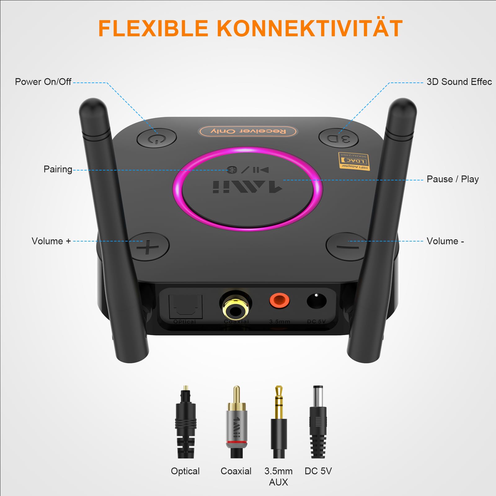 1Mii B06Ultra Bluetooth 5.3 Empfänger Stereoanlage HiFi Audio Adapter LDAC aptX HD DAC Optisch Koaxial RCA 3,5mm AUX
