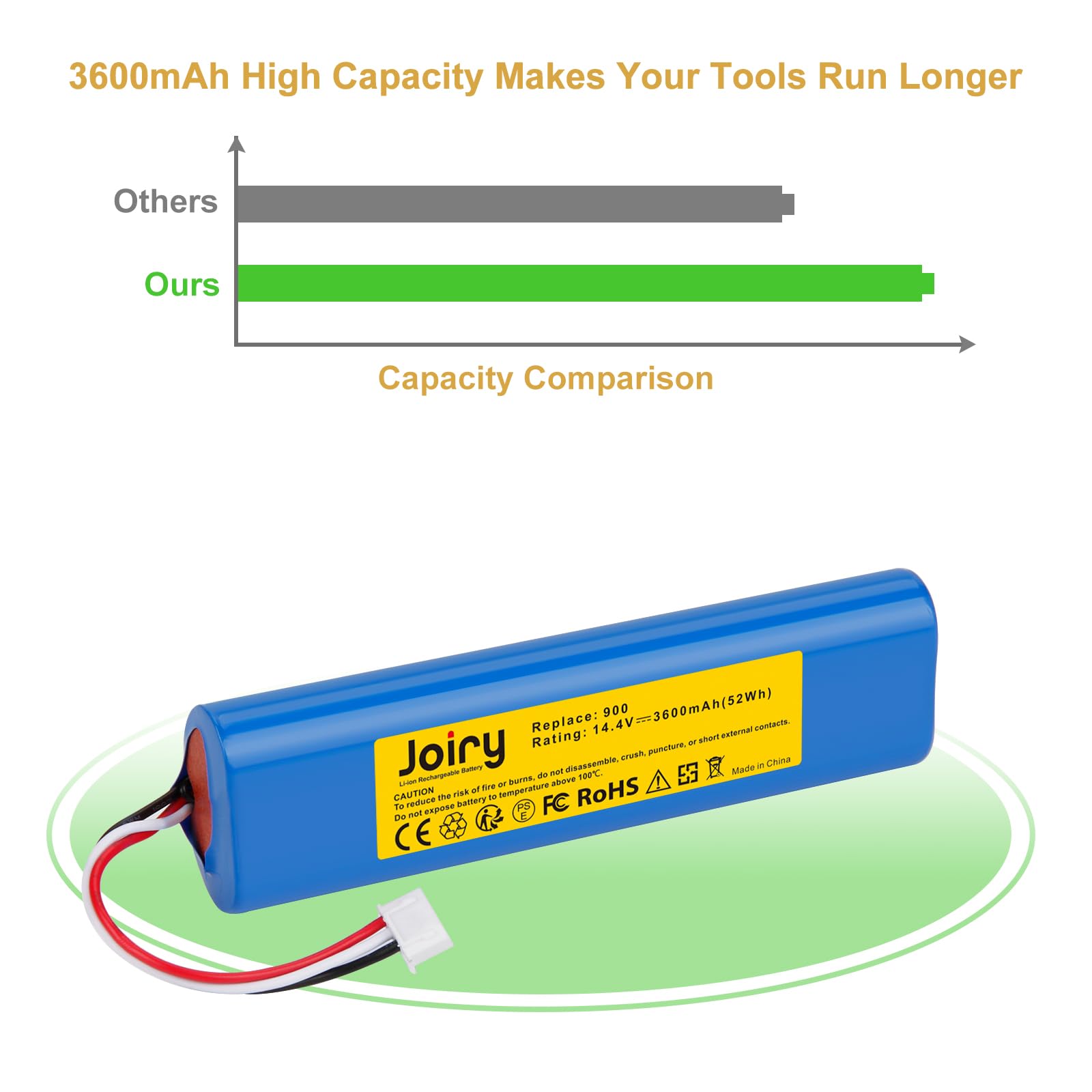3.5Ah 14.4V Battery For Ecovacs Deebot Ozmo 900 901 905 920 937 S01-LI