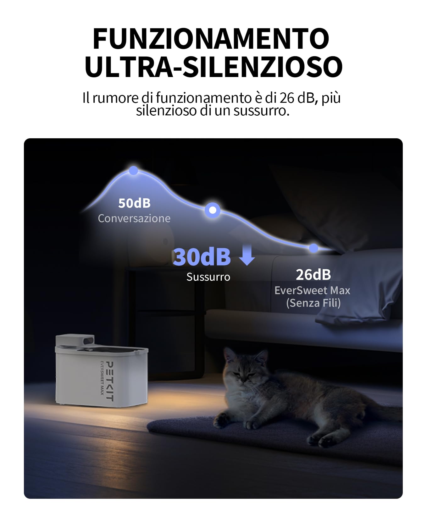 PETKIT EVERSWEET MAX Fontanella per Gatti Senza Fili — immagine 6 di 13