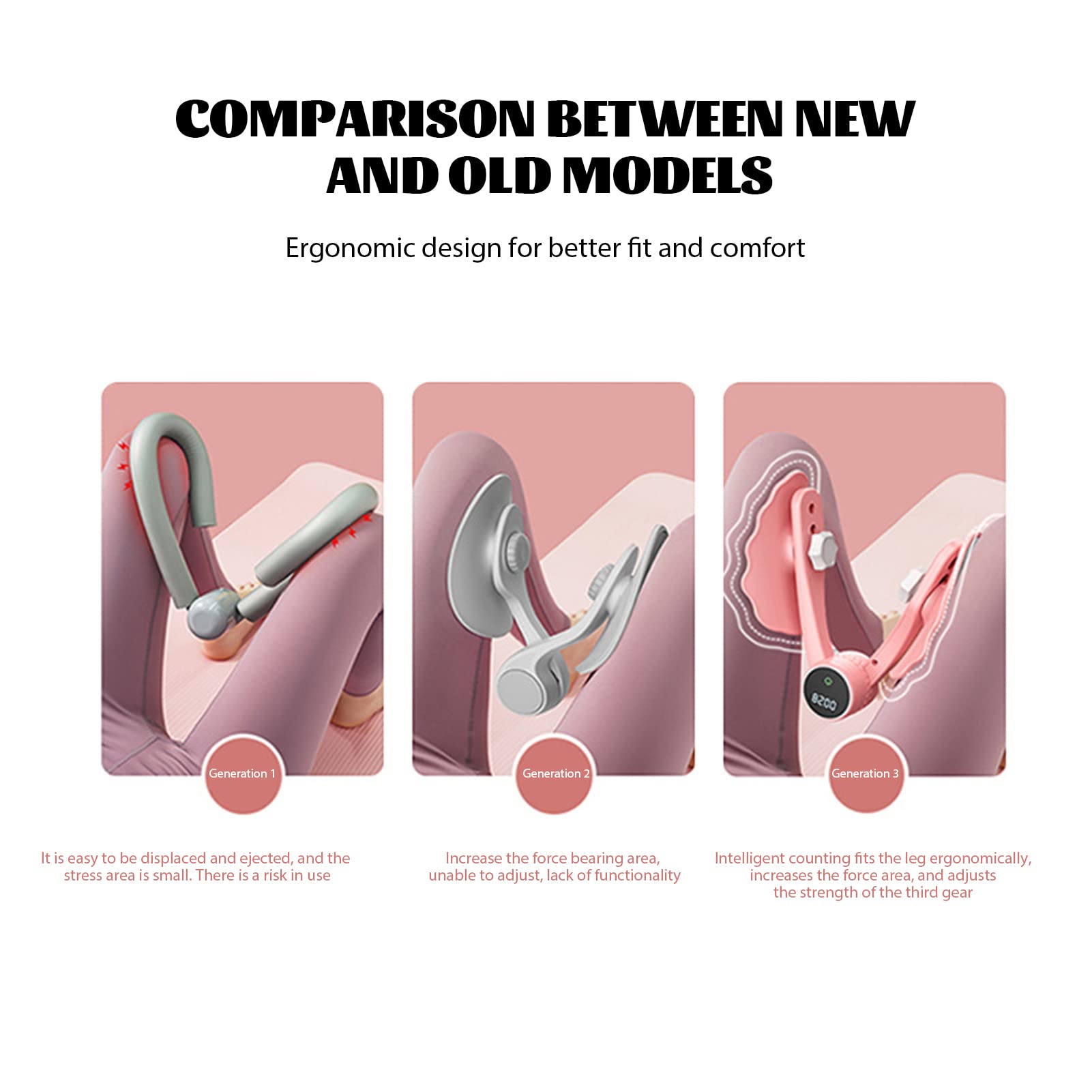 Exercice Du Plancher Pelvien Pour Femme, Outil D'entraînement