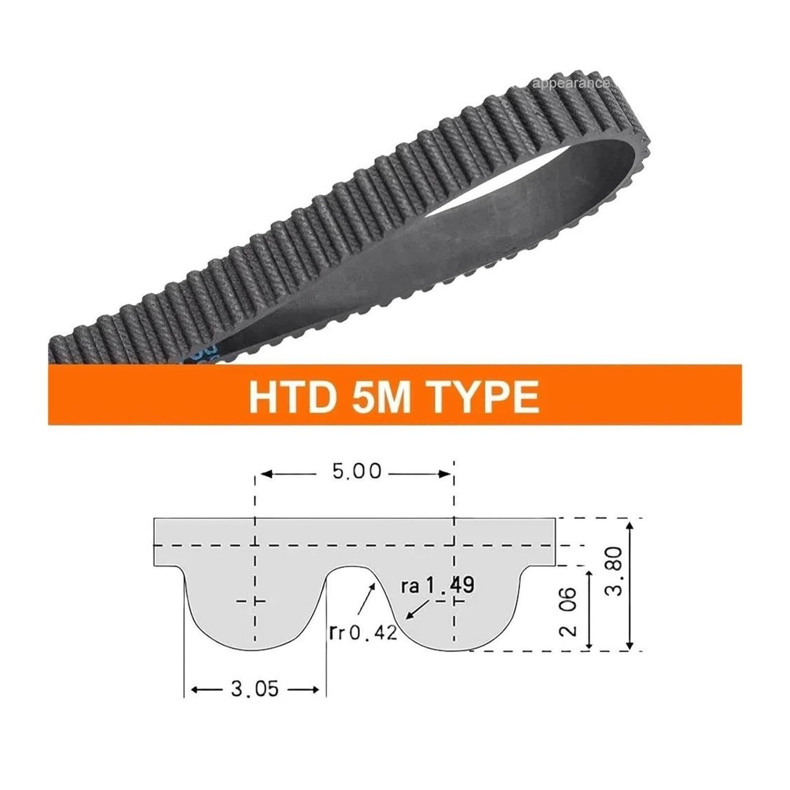 Correa dentada caucho HTD 5M bucle cerrado