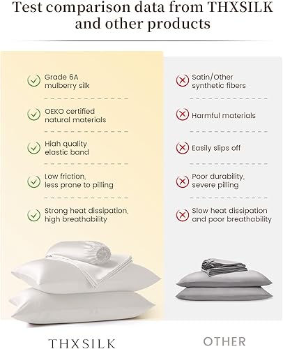 Miniatura 4 de THXSILK Juego de sábanas de 100% seda de morera  Juego de 4 sábanas de seda pura  Sábana encimera, sábana bajera de 16 pulgadas de profundidad, 2