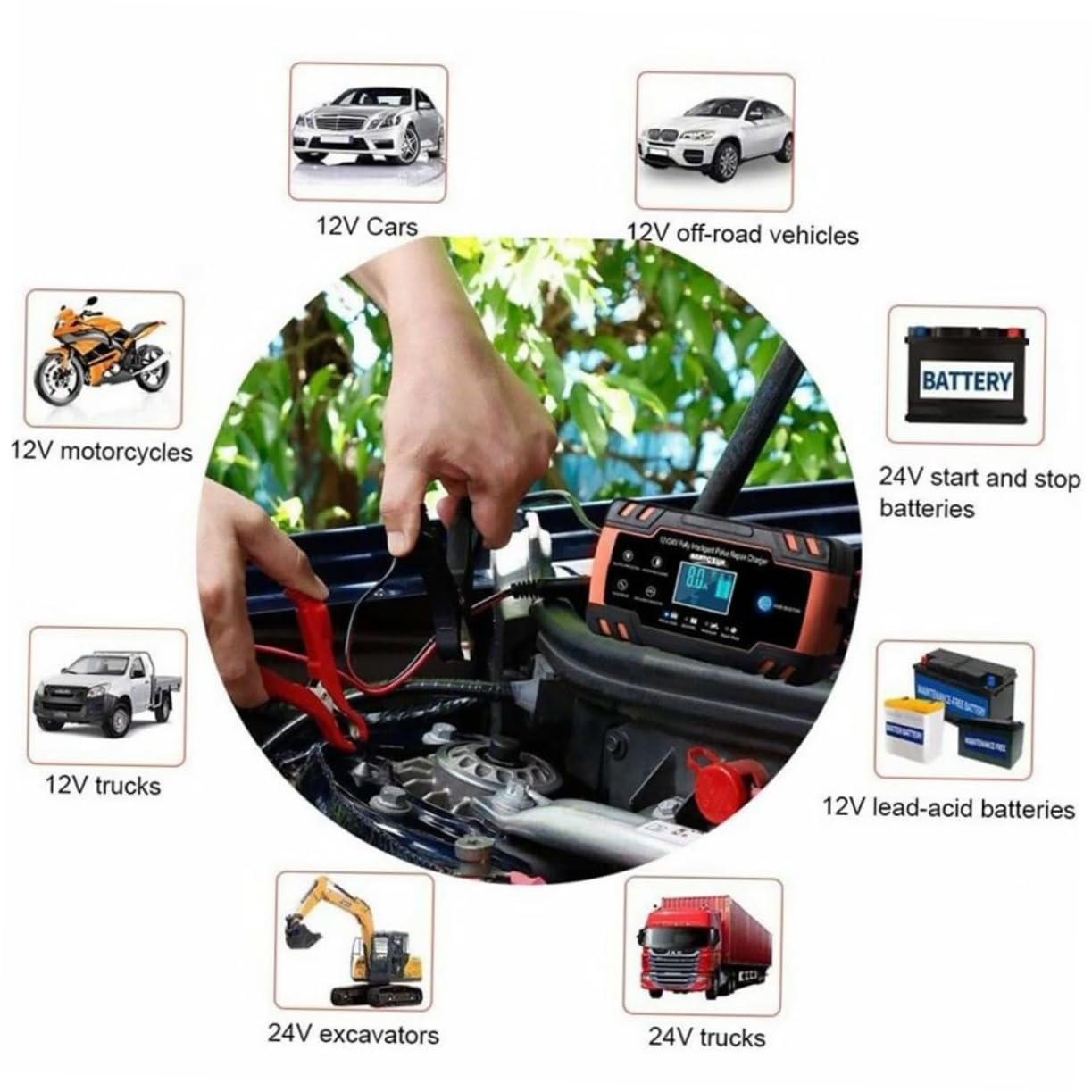 Caricabatteria Intelligente Per Auto Da Riparatore Di Batterie Impulsi Manutentore Di Caricabatterie Automatica Della Tensione