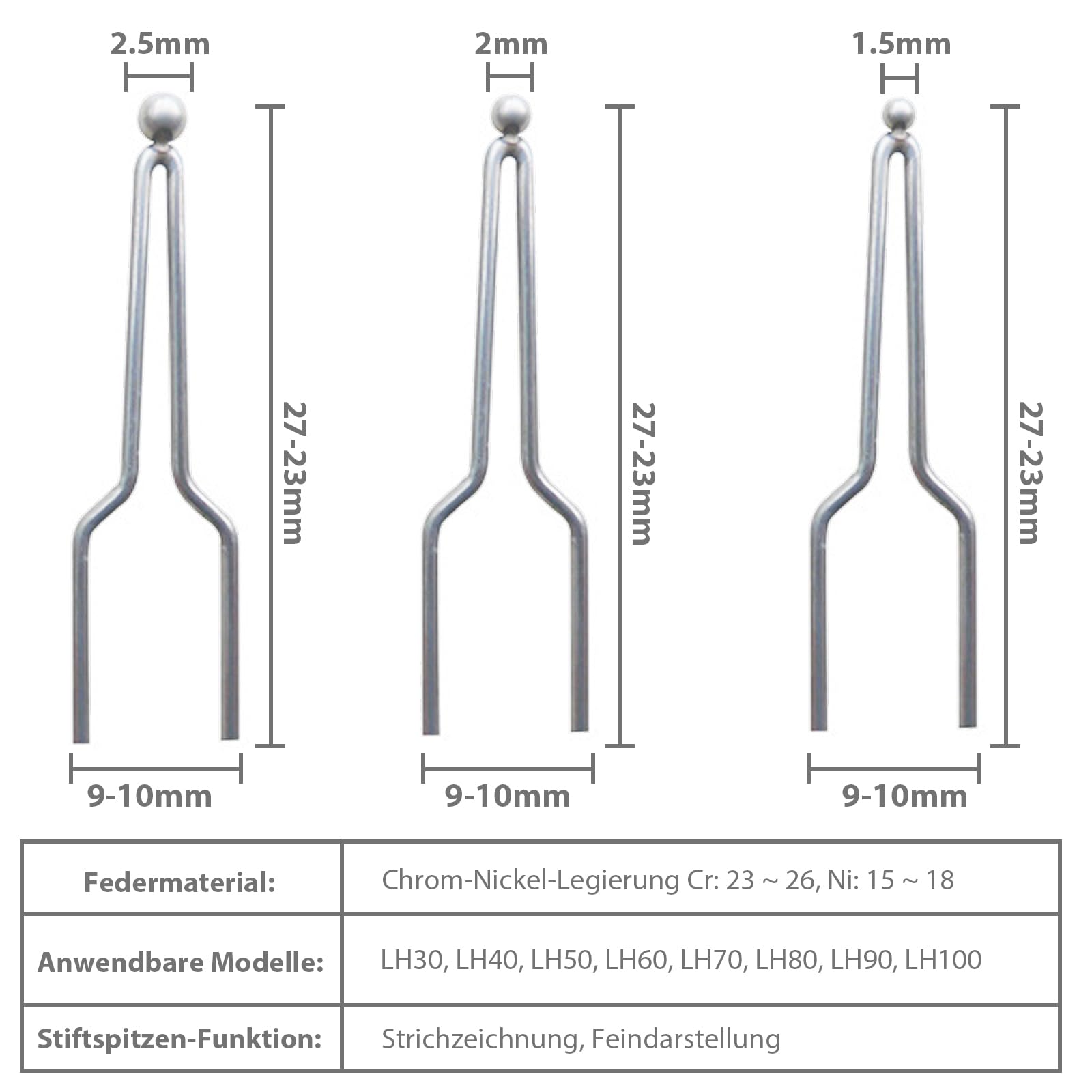 Set di 6 punte per pirografia, punte per bruciatori in legno ad alta resistenza con punte a sfera da 2,5 mm, 2 mm, 1,5 mm, per legno, pelle, zucca
