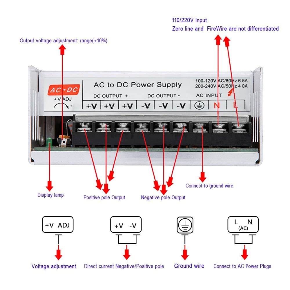 Alimentatore Interruttore Interruttore dell'alimentatore for Adattatore Striscia AC 110 / 220V a DC 24V 20A 480W Trasformatore Trasformatore di Alimentazione