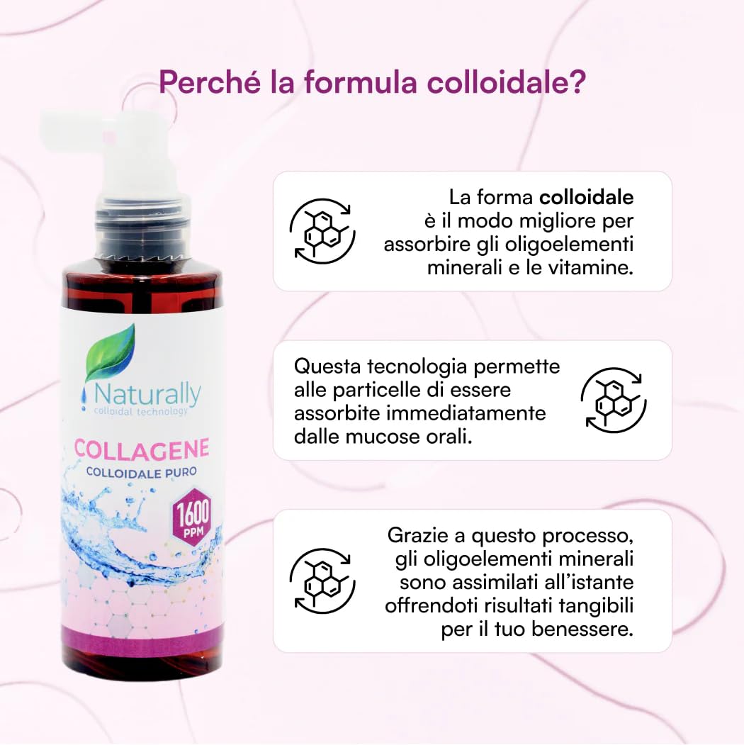 NATURALLY - Collagene Colloidale 1600 PPM 150 ml | Pelle più radiosa, tonica e sana - Contrasta in modo efficace segni dell'invecchiamento e le linee sottili | Flacone spray - Made in Italy