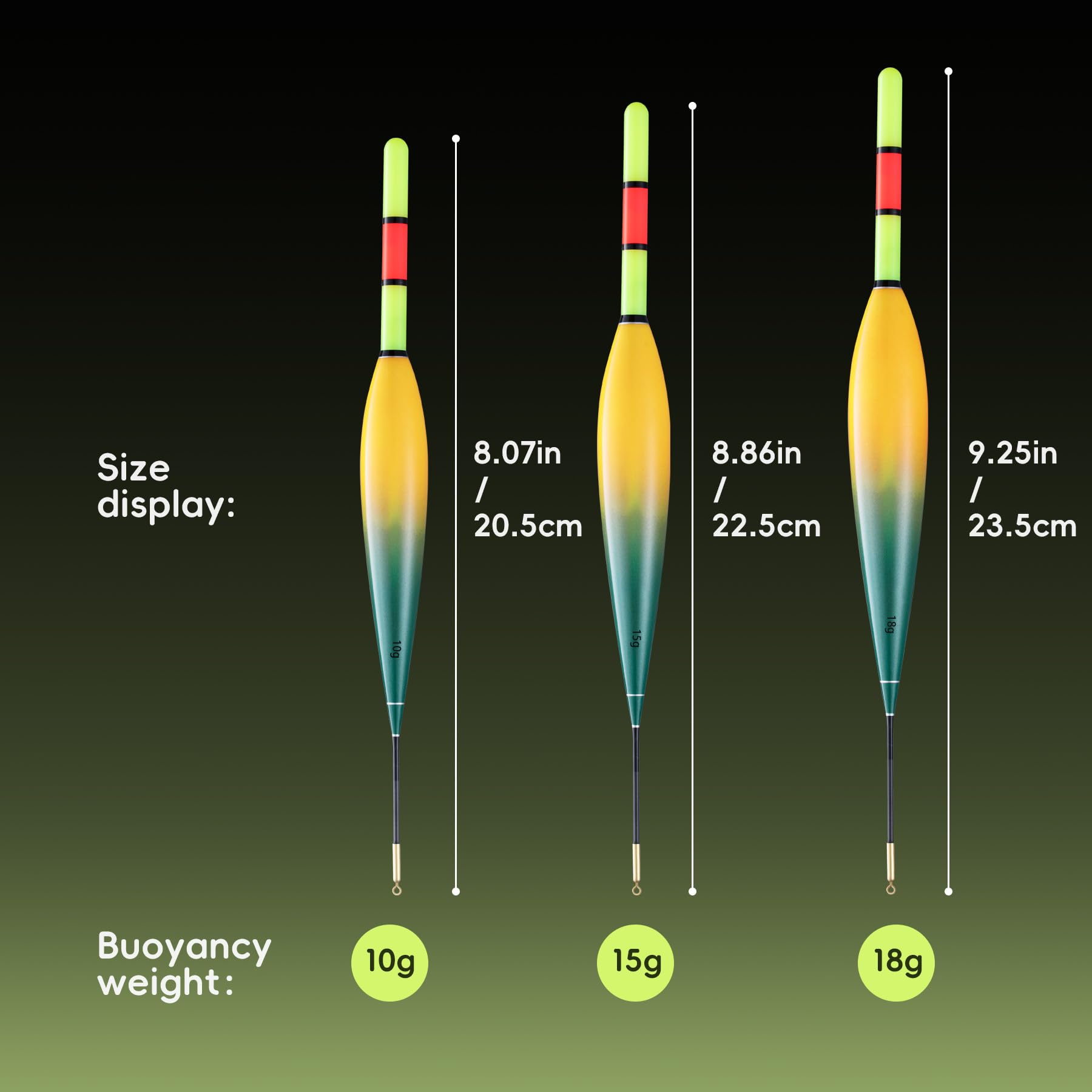 Flotadores de Pesca LED Recargables 10g 15g 20g Impermeables para Pesca Nocturna