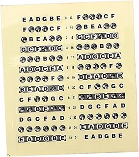 VICASKY 2 Peças Marcadores De Braço De Guitarra Skz Adesivos Adesivo Preto Otomatone Guitarra Fretboard Gráfico Adesivos Para Guitarra Violão Preto Notas De Braço De Guitarra Preta Para