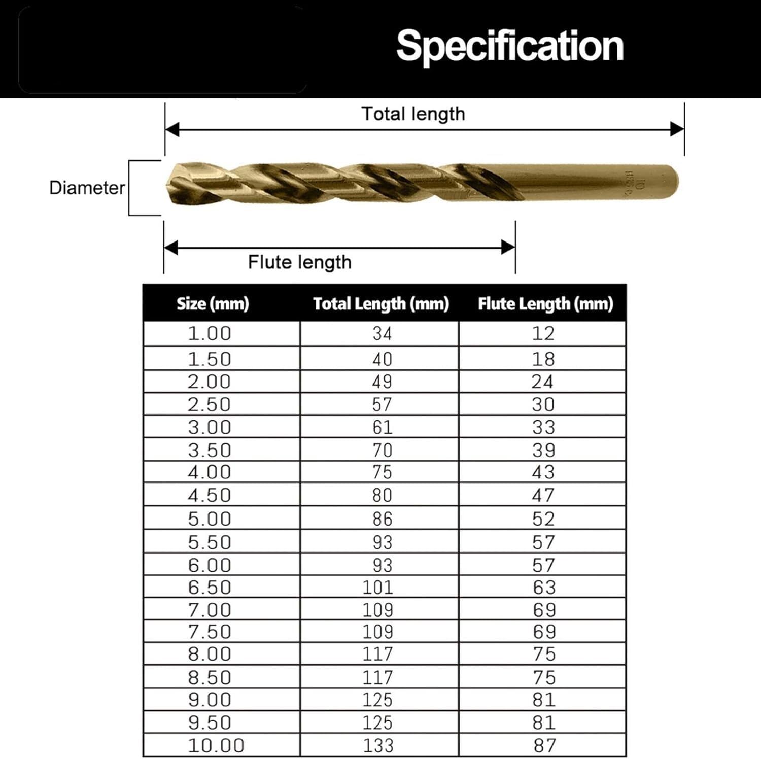 19 szt. Zestaw wierteł M35 5% wierteł kobaltowych HSS stal szybkotnąca Metal do stali nierdzewnej żelazo itp. 1.0-10mm x 0.5mm