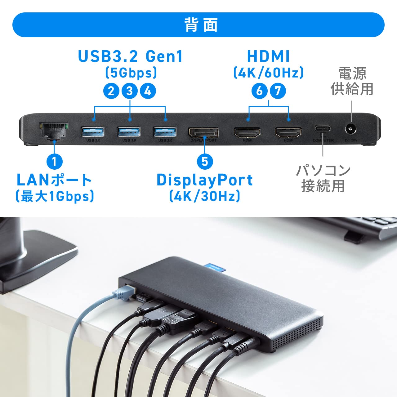 Amazon.co.jp: サンワダイレクト Type-C ドッキングステーション 3画面 