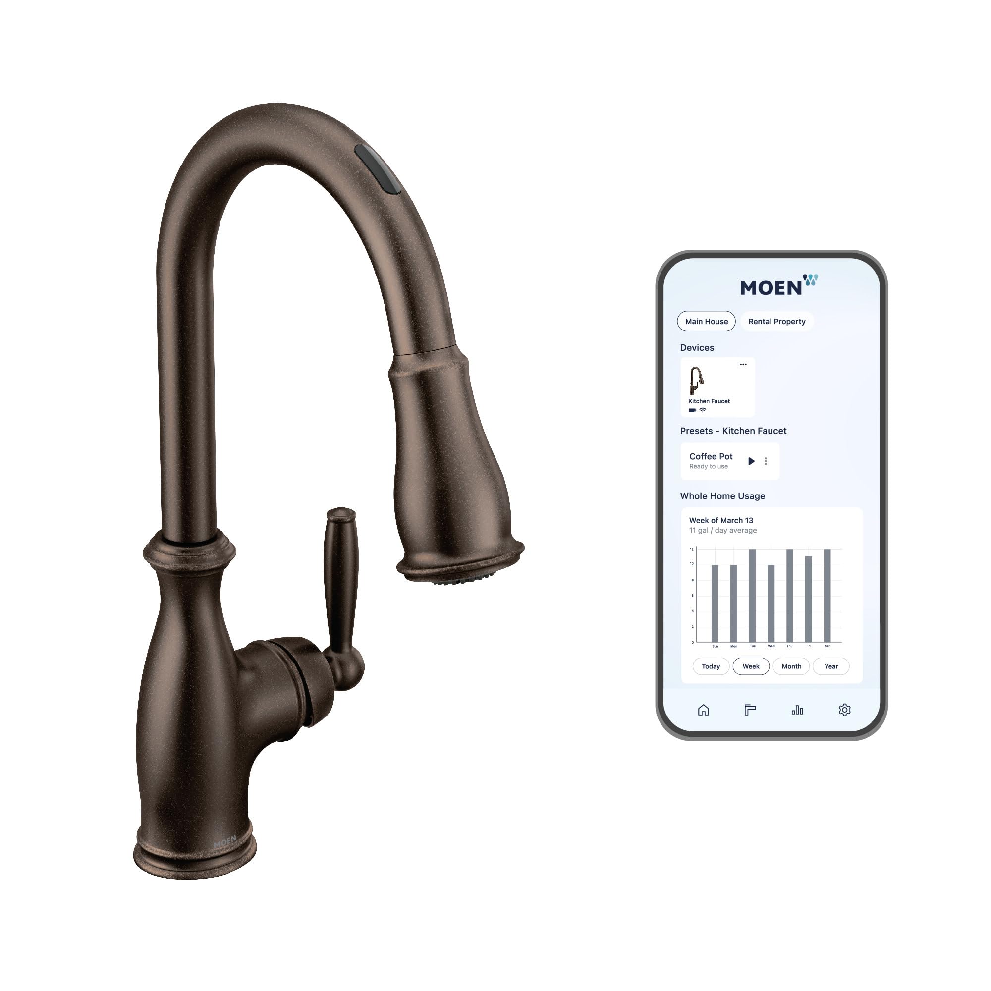 Moen Brantford Oil Rubbed Bronze Smart Faucet Touchless Pull Down Sprayer Kitchen Faucet with Voice Control and Power Boost, 7185EVORB