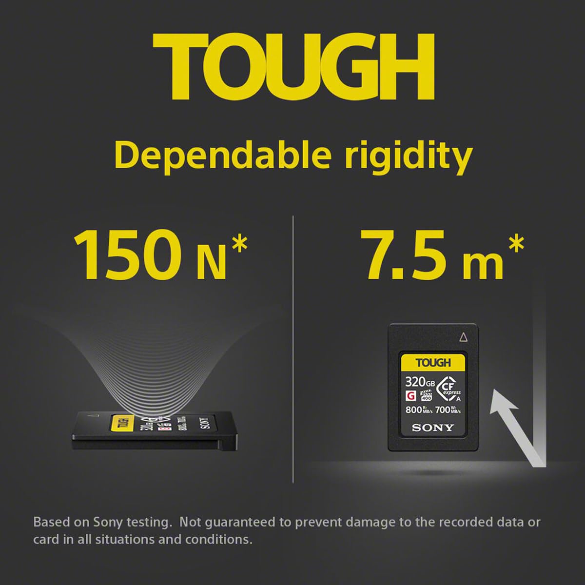 Amazon | Sony CEA-Gシリーズ Tough 320GB CFexpress Type-A メモリー
