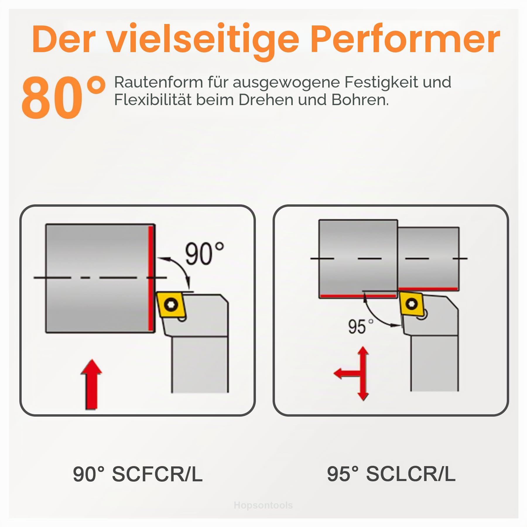 Dreh-Wendeschneidplatte Ccmt 060204 für universelle Stahlbearbeitung - TiN Beschichtung, 10 Stück